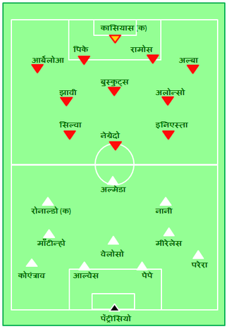 युएफा यूरो २०१२ बाद फेरी