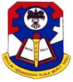 Fail:Lencana Sekolah Kebangsaan Kuala Muput.jpg