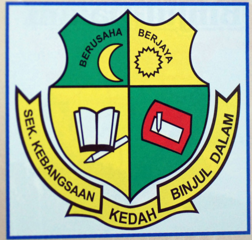 Fail:Sekolah Kebangsaan Binjul Dalam.jpg