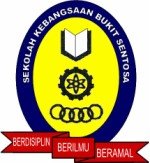 Sekolah kebangsaan bukit sentosa