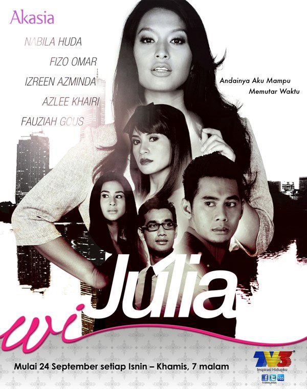 Julia - Wikipedia Bahasa Melayu, ensiklopedia bebas