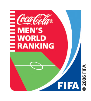 Fail:FIFA World Rankings.png