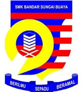 Sekolah Menengah Kebangsaan Bandar Sungai Buaya - Wikipedia Bahasa 