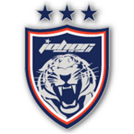 Fail:Logo_JDT_II_FC.png