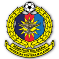 Persatuan Bola Sepak ATM (ATM FA) 1920—2018