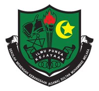 Sekolah Menengah Kebangsaan Agama Sultan Muhammad ...
