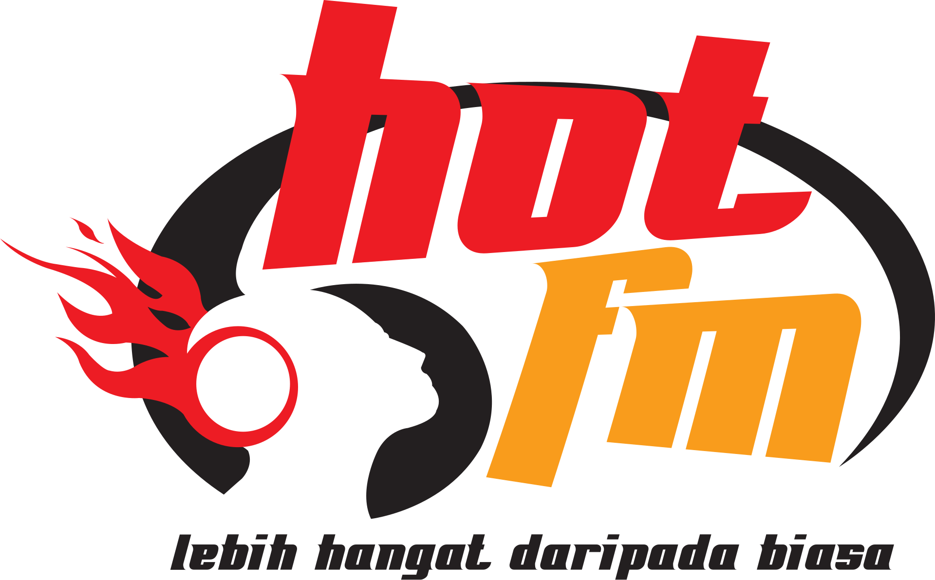 Hot FM - Wikipedia Bahasa Melayu, ensiklopedia bebas