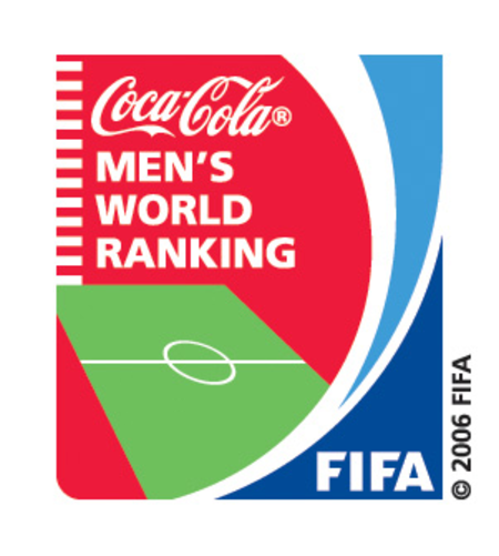 Kedudukan_Dunia_FIFA