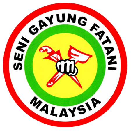 Seni Gayung Fatani