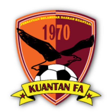 Fail:Logo_Kuantan_FA.png