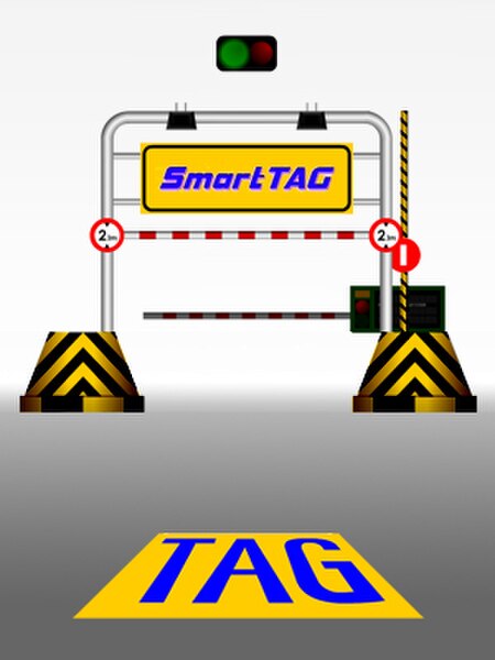 Fail:SmartTAG-PlazaTol001.jpg