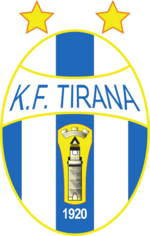 Thumbnail for Riżervi u Akkademja ta' KF Tirana