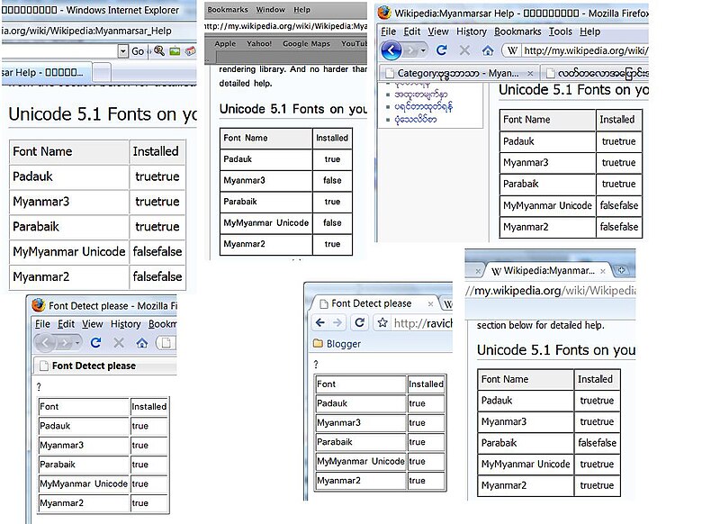 ဖိုင်:Okisan home test font.jpg