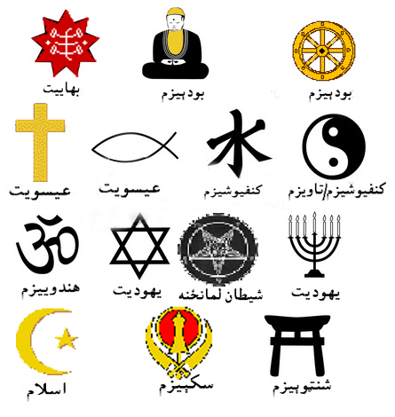 دوتنه:World religions.jpg