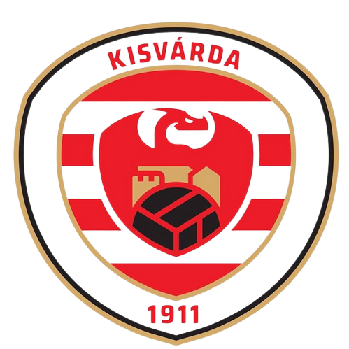 Club: Kisvarda FC