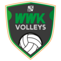 1. Volleyball Bundesliga Masculina de 2022–23 – Wikipédia, a enciclopédia  livre