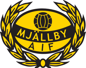 Mjällby AIF