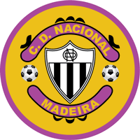 Futebol de formação: resultados de hoje - Clube Desportivo Nacional -  Madeira
