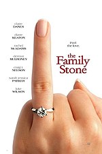 Miniatura para The Family Stone