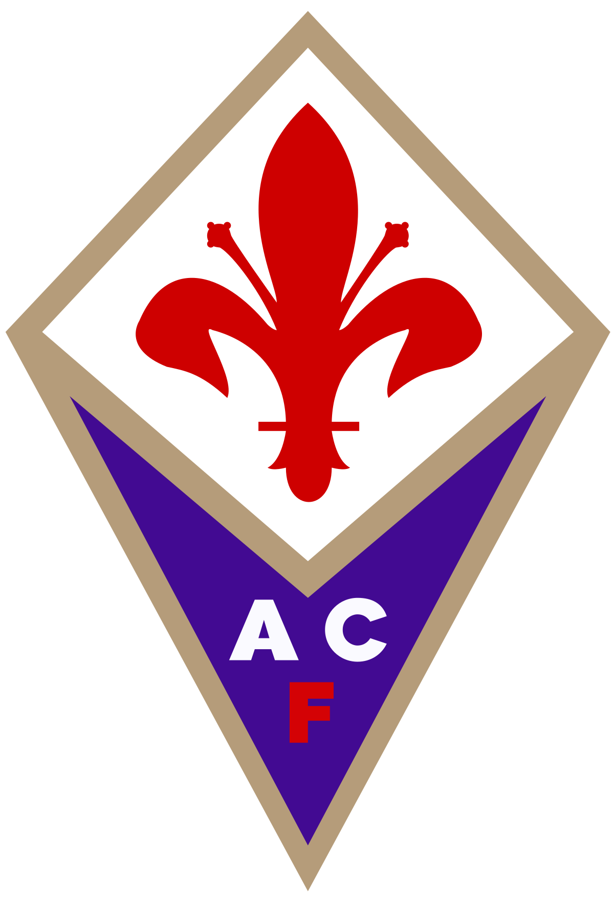 Associazione Calcio Firenze Fiorentina – Wikipédia, a enciclopédia livre