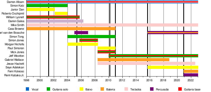 Hifema - Wikiwand