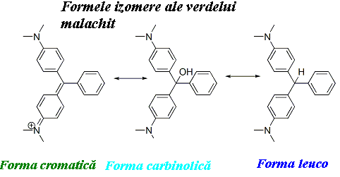 Fișier:Structures of Malachite Green rom.gif