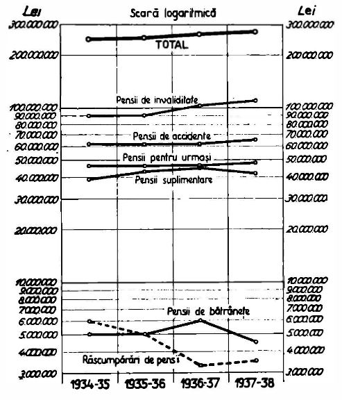 Fișier:Enciclopedia României 1938 vol 1 pg 645 2165.jpg