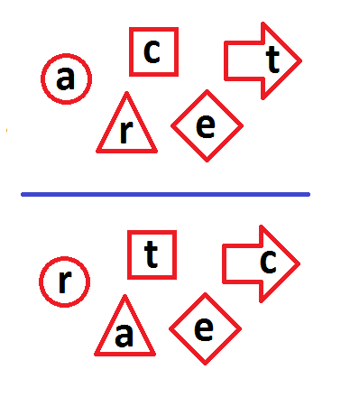 Fișier:Permutare 2.png