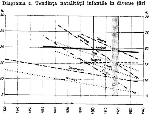 Fișier:Enciclopedia României 1938 vol 1 pg 604 1896.jpg