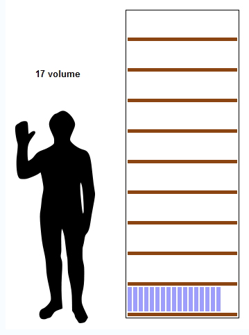 Fișier:Dimensiune Wikipedia română 31-03-09.png