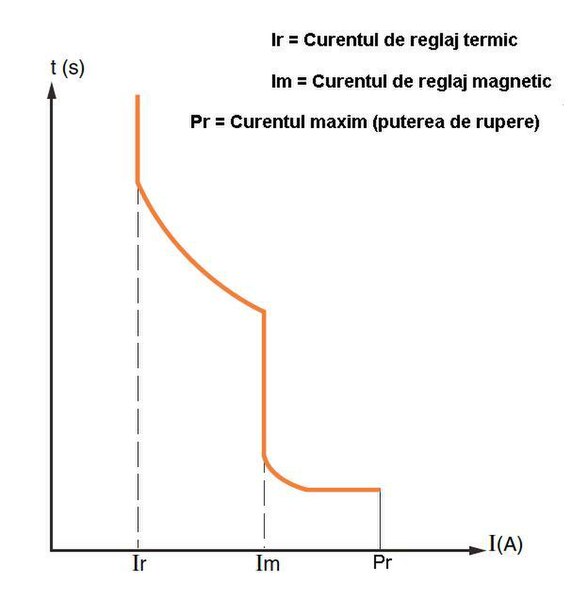 Fișier:Cb.jpg