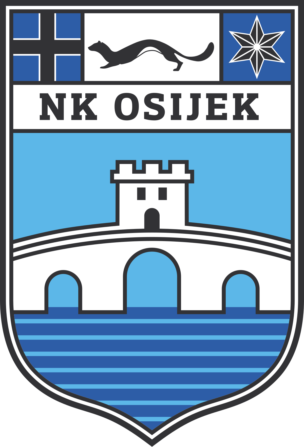 NK Osijek, NK Osijek, Visão Geral