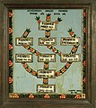 Arborele genealogic al pictorilor din familia Poienaru (Artă plastică) 2622 04.09.2015 Fond 054F8C1204FC49138F40E6830947935B.jpg