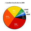 Miniatură pentru versiunea din 17 iunie 2008 21:10