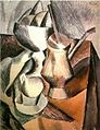 Natură moartă cu ciocolatieră Pablo Picasso, (1909) stil cubist