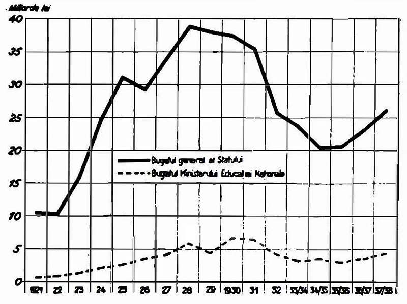 Fișier:Enciclopedia României 1938 vol 1 pg 562 1635.jpg