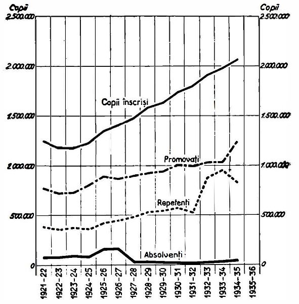 Fișier:Enciclopedia României 1938 vol 1 pg 563 1642.jpg