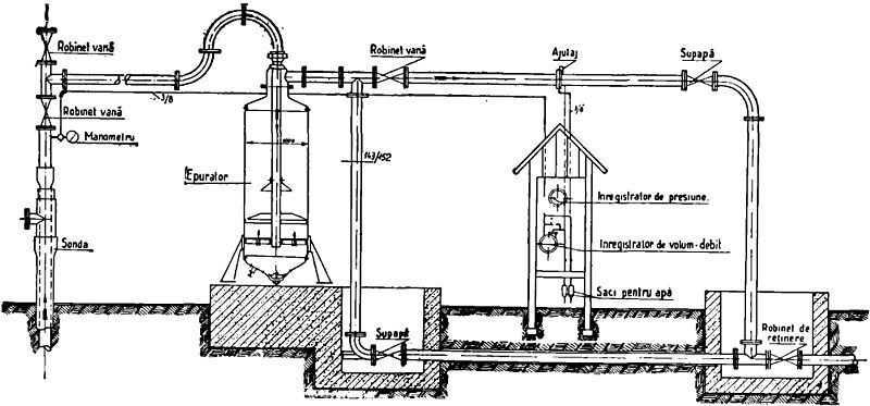 Fișier:Enciclopedia României 1938 vol 3 pg 713 2749.jpg