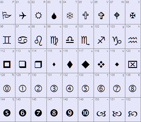 Файл:Wingdings Font Table Screenshot.jpg