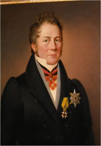 Файл:Samuel Fredrik von Born.jpg