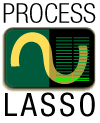 Файл:Process Lasso Logo.gif