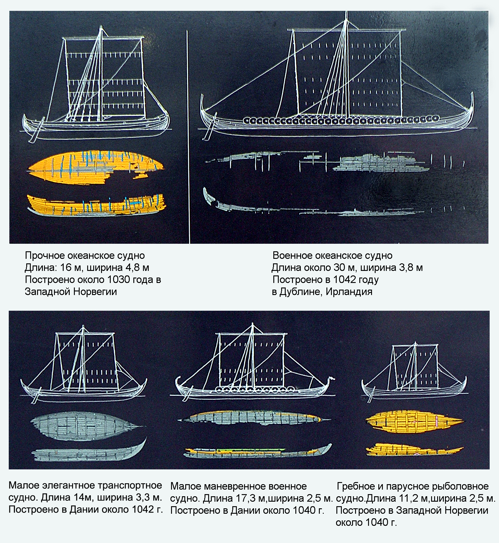 1406-1 Amaty Корабль викингов Viking Ship Drakkar 1/50