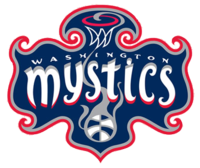 Файл:Washington Mystics logo.png