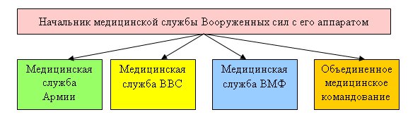 Файл:Fig 1 chi 18 jun 2011.jpg