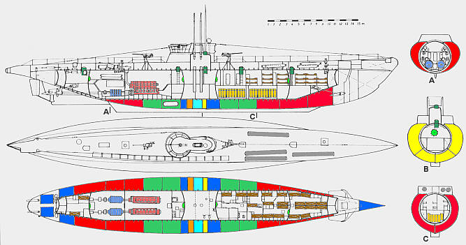 Файл:PlansTyp XIV.jpg