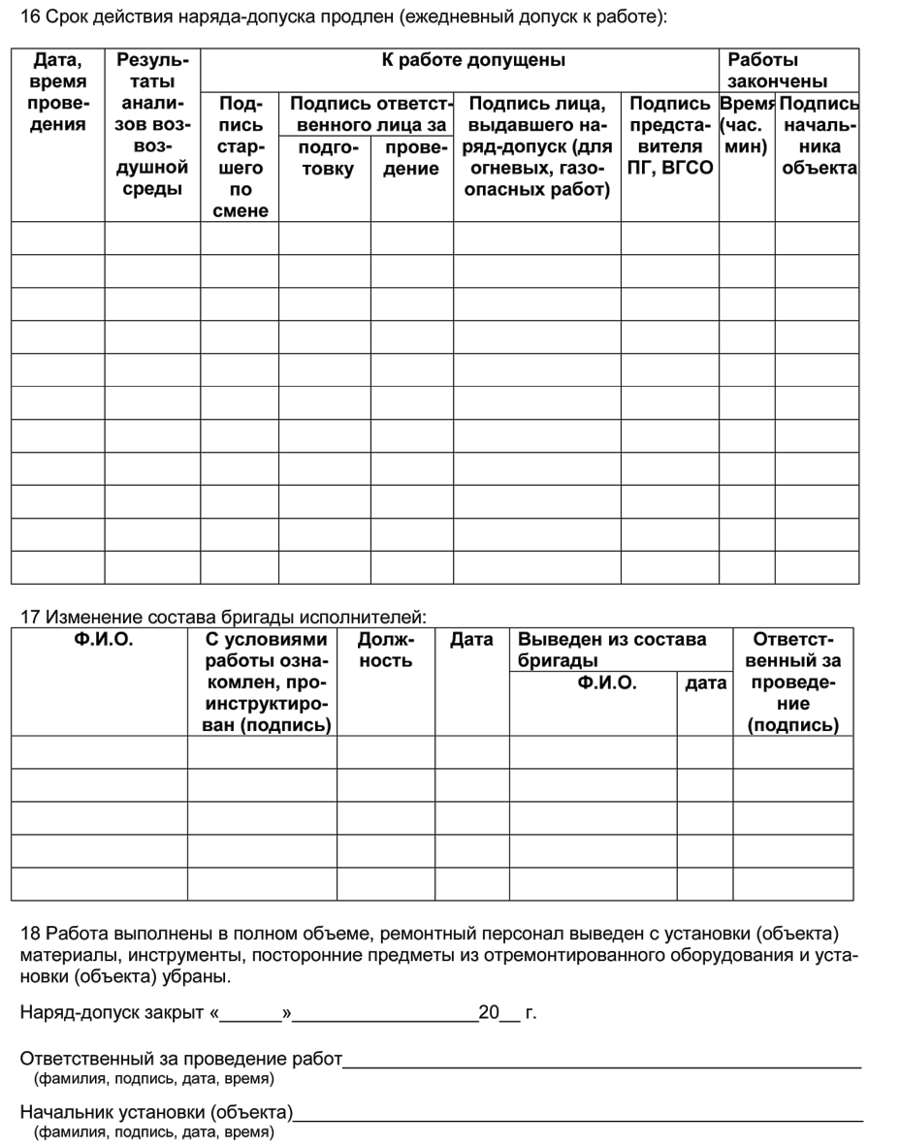 Наряды допуски работы по которым полностью. Приложение к наряду-допуску ежедневный допуск печатная форма. Лист продления наряда допуска. Ежедневный наряд допуск на работы. Ежедневные наряд допуски.