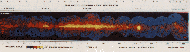 Файл:Cosb gcem.gif