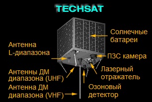 Файл:Gurwin TechSat 2.jpg