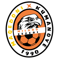 Файл:FKMilanoKUlogo.gif