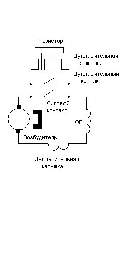 Файл:АГП с последовательной решёткой.jpg